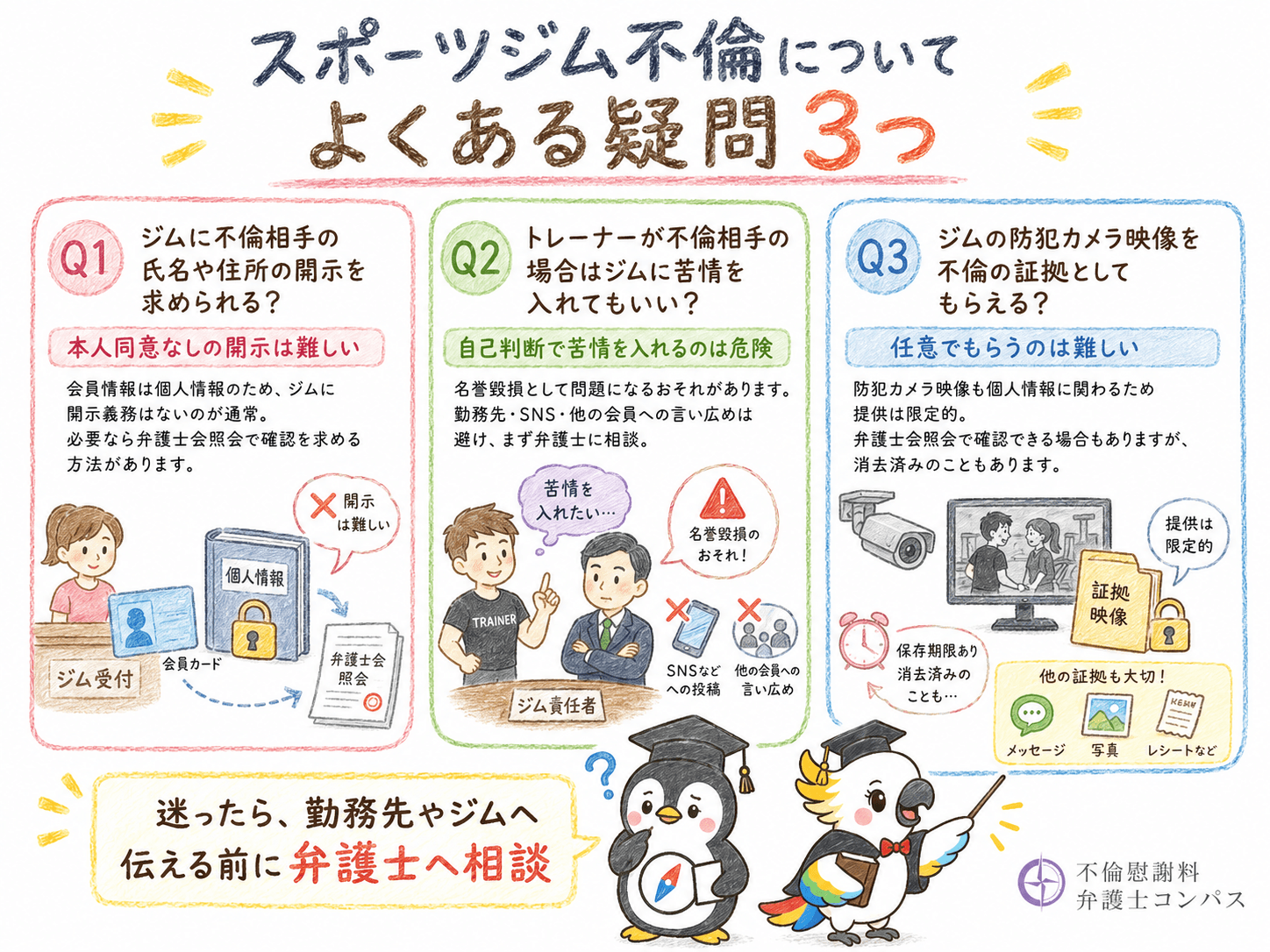 ９章　スポーツジム不倫についてよくある疑問３つ